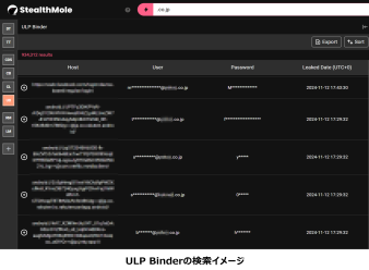 新検索モジュール：ULP Binder（UB）を発売　～よりハッキングリスクの高いアカウ...