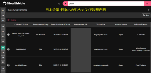 [注意喚起]　2025年9月　日本企業へのランサムウェア攻撃表明