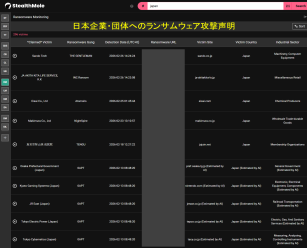 [注意喚起]　2026年2月　日本企業へのランサムウェア攻撃表明
