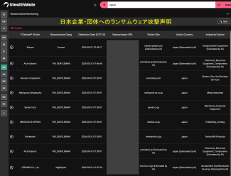 [注意喚起]　2026年3月　日本企業へのランサムウェア攻撃表明
